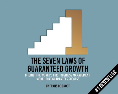 The Seven Laws of Guaranteed Growth